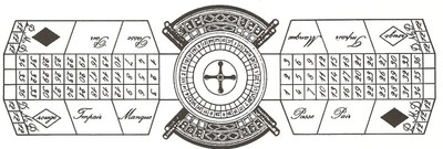 Roulette e casinò