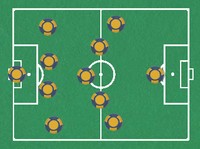 L'unica tattica è il catenaccio