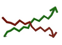 Le statistiche