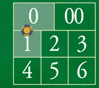0 - 1 (Am)