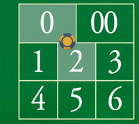 0 - 2 (Am)
