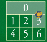 0 - 3