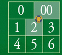 00 - 2 (Am)