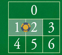 1 - 2