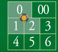 0-1-2 (Am)