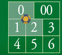 0-1-2 (Am)