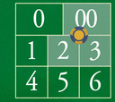 00-2-3 (Am)