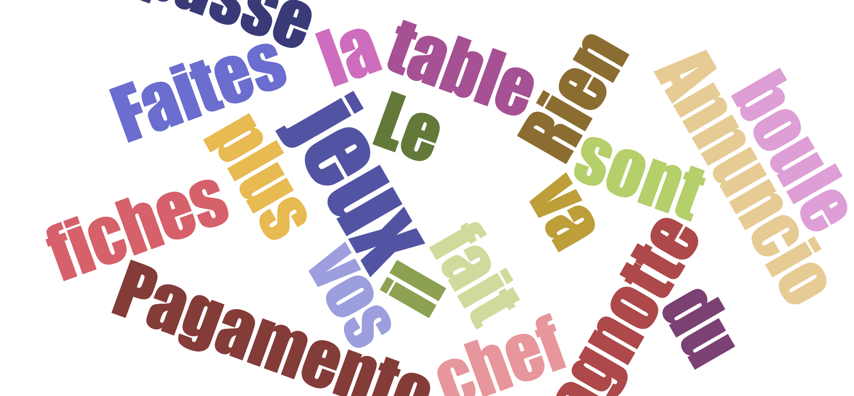 Regole e svolgimento