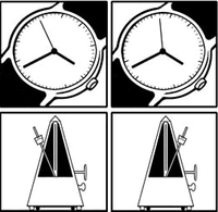 Misurare il tempo
