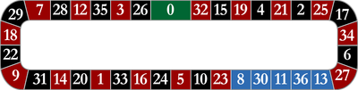 11evicini.gif