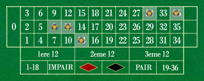 11eviciniT.gif
