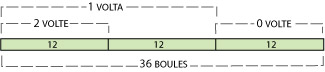 Schema_terzo.jpg