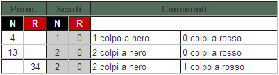 Tab_Lacorrente.gif