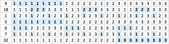 schema fella