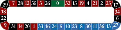 serie.gif