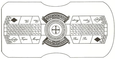 1800_French_Roulette_Table_001.jpg