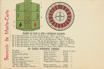carnet_montecarlo1908.JPG