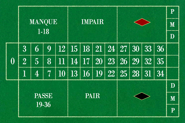 tavolo_fra.gif