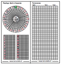 Carnet di gioco Multi-funzione